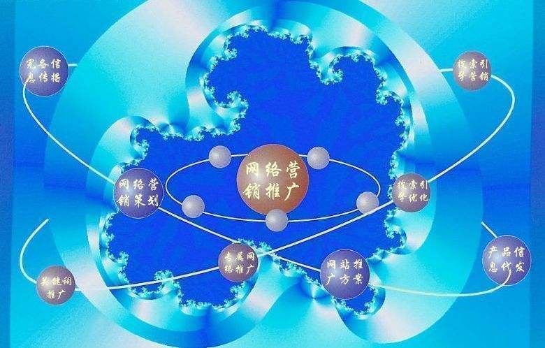 黄陂新媒体运营企业需要掌握的网络推广技巧有哪些